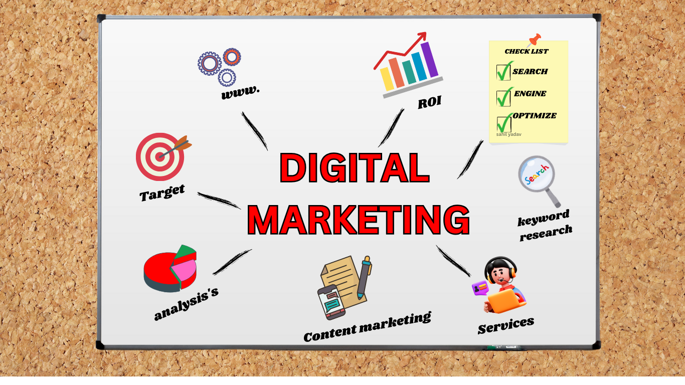 saahildigitalmarketing.com