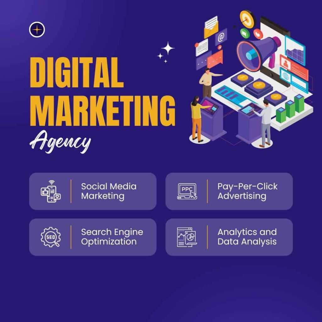 how to start Digital Marketing Agency