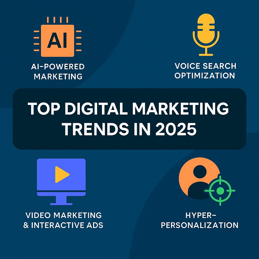 Top 10 Digital Marketing Trends in 2025